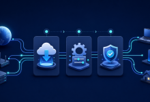 Clash 是什么？客户端、订阅和节点分别做什么-ClashFast